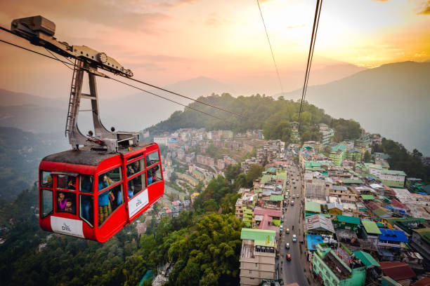 Gangtok Darjeeling Tour Package from Kolkata/Bagdogra/Njp