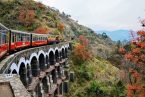 Shimla Manali Tour Package from Kolkata